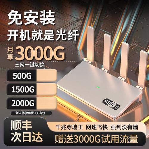免装宽带 era 5G/4G 插卡路由器如何重塑租房与移动上网体验